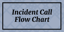 Incident Call Flow Chart