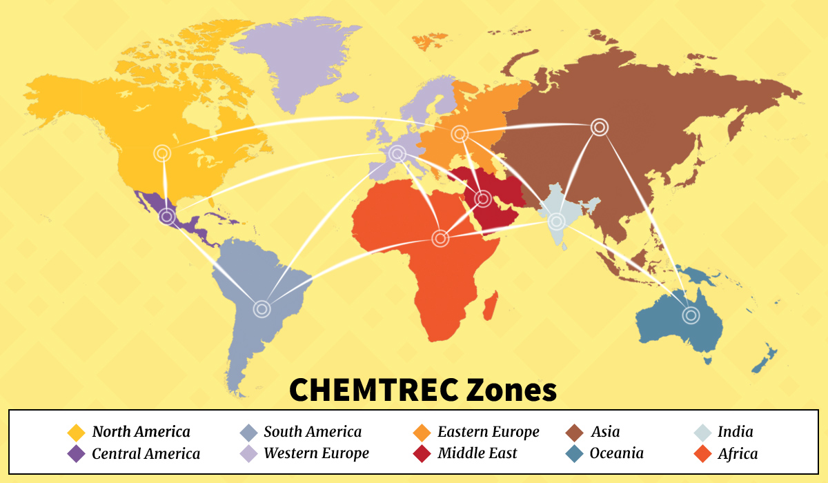 Mapa da Zona Externa