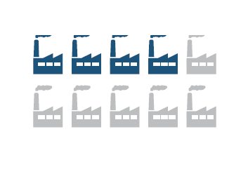 Grafik Survei Krisis 4