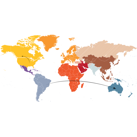 Cobertura global interna e externa